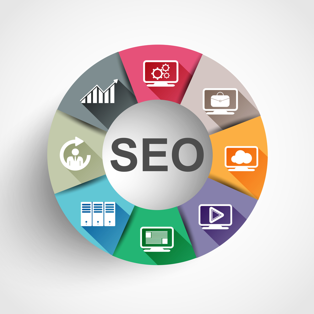 Seo Bromsgrove